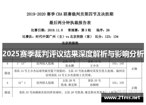 2025赛季裁判评议结果深度解析与影响分析