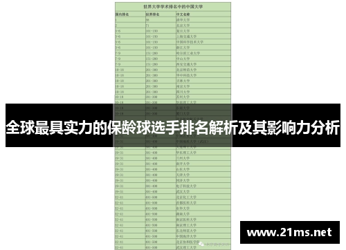 全球最具实力的保龄球选手排名解析及其影响力分析