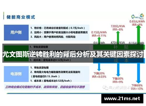 尤文图斯逆转胜利的背后分析及其关键因素探讨