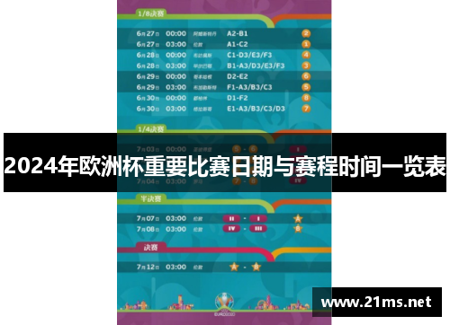 2024年欧洲杯重要比赛日期与赛程时间一览表