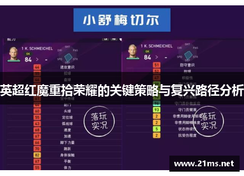 英超红魔重拾荣耀的关键策略与复兴路径分析