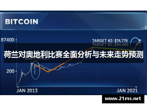 荷兰对奥地利比赛全面分析与未来走势预测