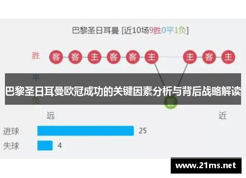 巴黎圣日耳曼欧冠成功的关键因素分析与背后战略解读