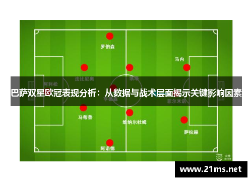 巴萨双星欧冠表现分析：从数据与战术层面揭示关键影响因素