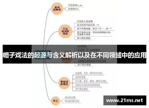帽子戏法的起源与含义解析以及在不同领域中的应用 帽子戏法的起源与含义解析以及在不同领域中的应用