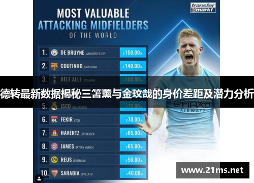 德转最新数据揭秘三笘薰与金玟哉的身价差距及潜力分析