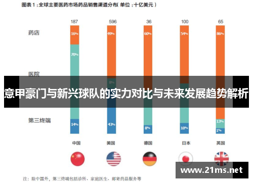 意甲豪门与新兴球队的实力对比与未来发展趋势解析
