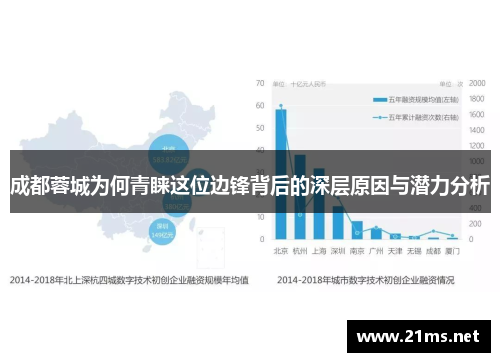 成都蓉城为何青睐这位边锋背后的深层原因与潜力分析